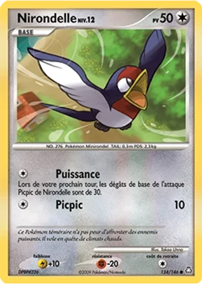 Nirondelle