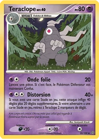 Teraclope