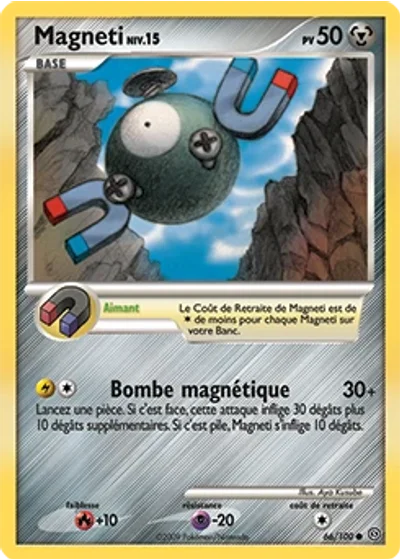 Magneti