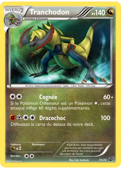Tranchodon