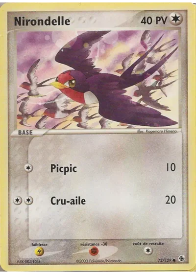 Nirondelle