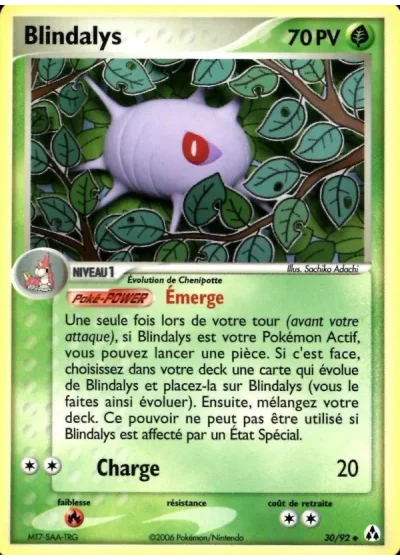 Blindalys