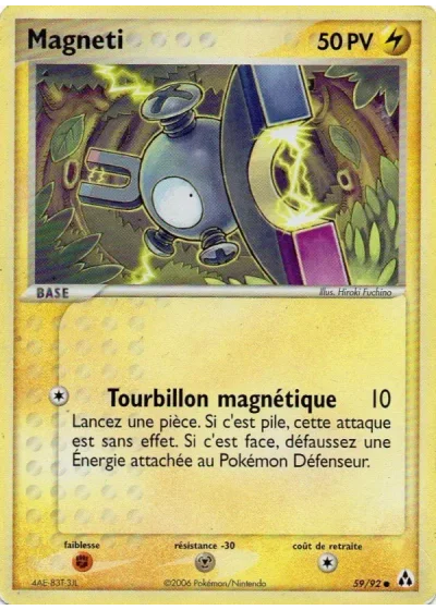 Magneti