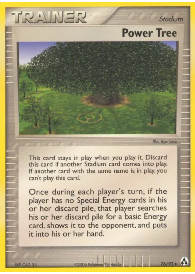 Power Tree