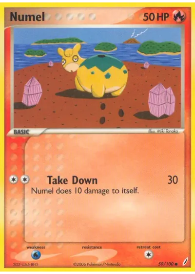 Numel