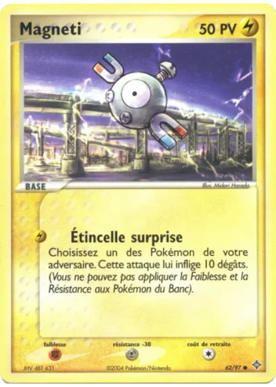 Magneti