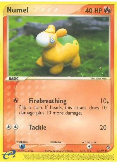 Numel