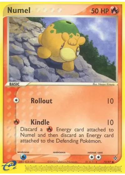 Numel