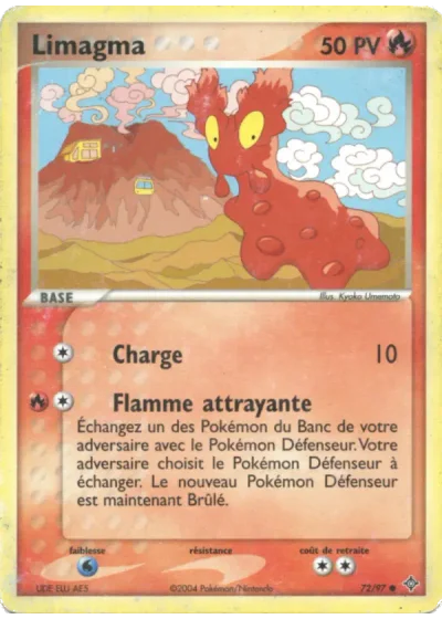 Limagma
