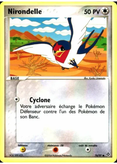 Nirondelle