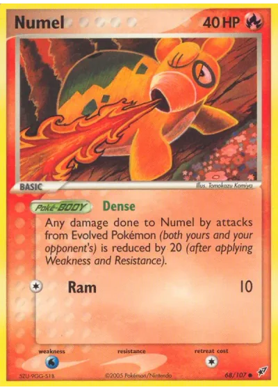 Numel