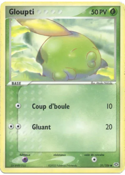 Gloupti