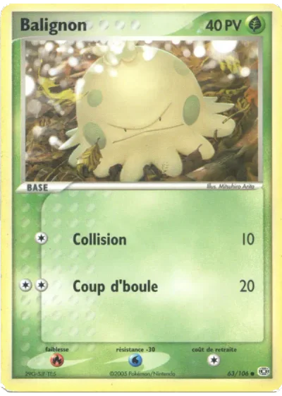 Balignon
