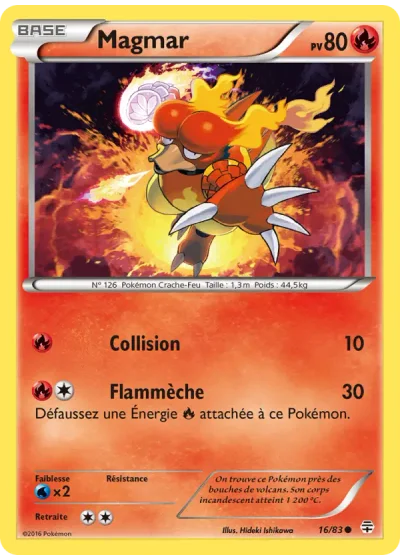 Magmar