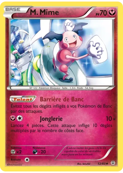 M. Mime