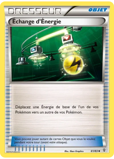 Échange d'Énergie