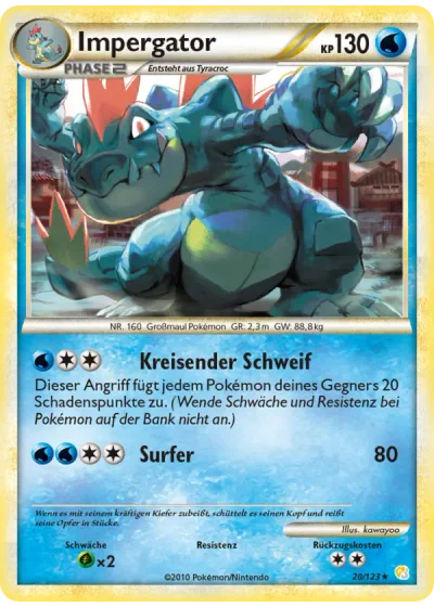 Impergator