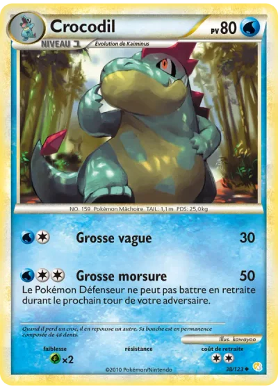 Crocodil