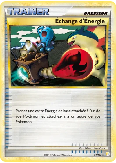 Échange d’Énergie