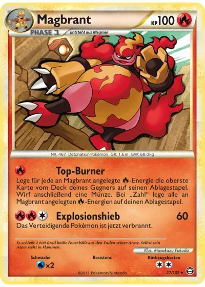Magbrant