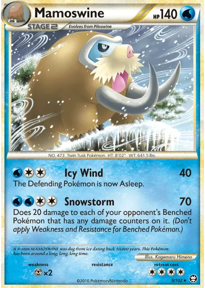 Mamoswine