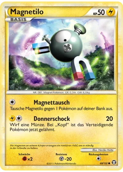 Magnetilo