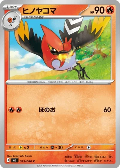 Fletchinder