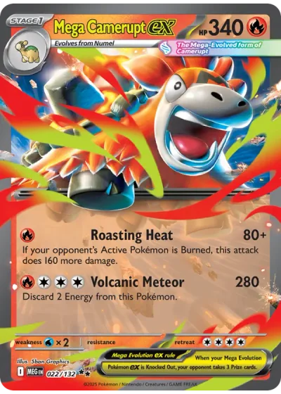 Mega Camerupt ex