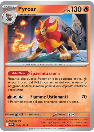 Pyroar