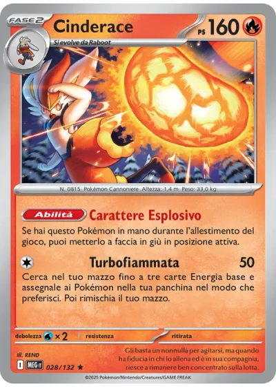 Cinderace