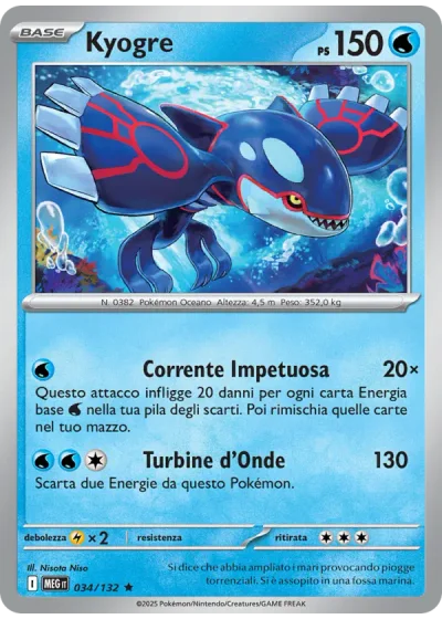 Kyogre