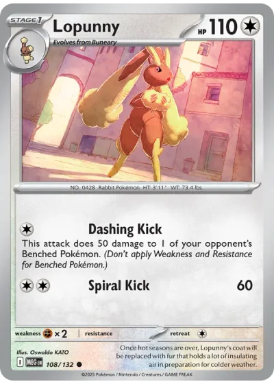 Lopunny