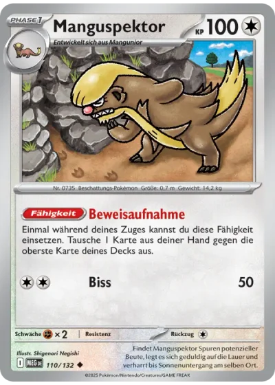 Manguspektor