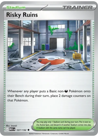 Risky Ruins