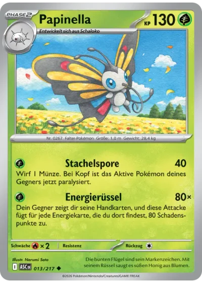 Papinella