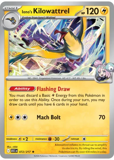 Iono's Kilowattrel
