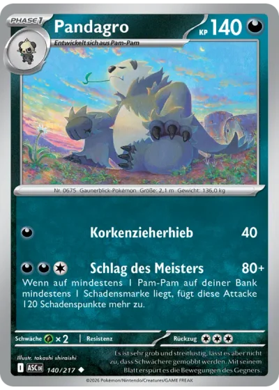 Pandagro
