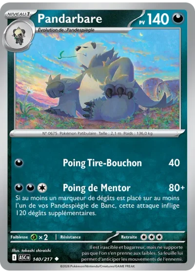 Pandarbare