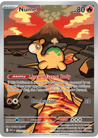 Numel