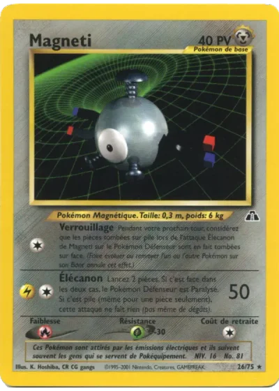 Magneti