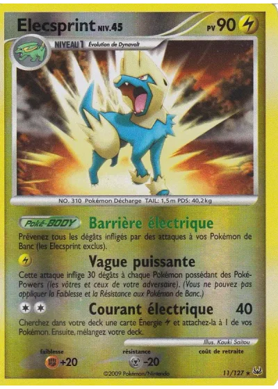 Élecsprint