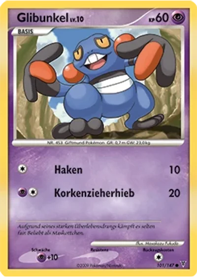 Glibunkel