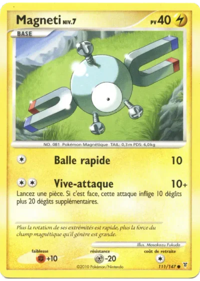 Magneti