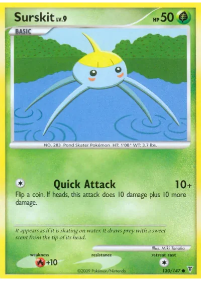 Surskit