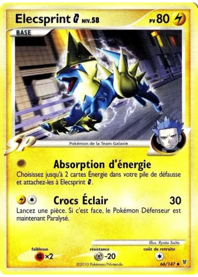 Élecsprint 