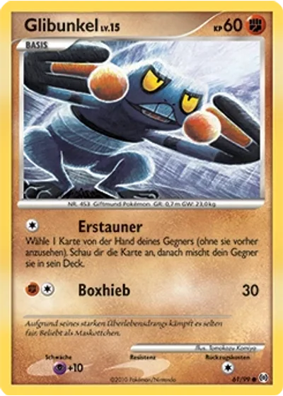 Glibunkel