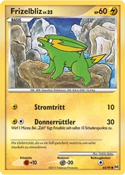 Frizelbliz