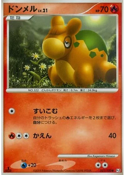 Numel