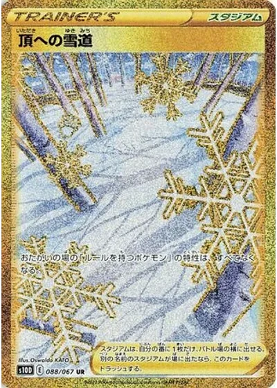 Path to the Peak