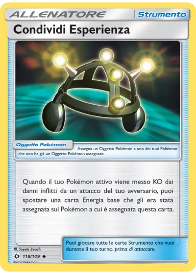 Condividi Esperienza
